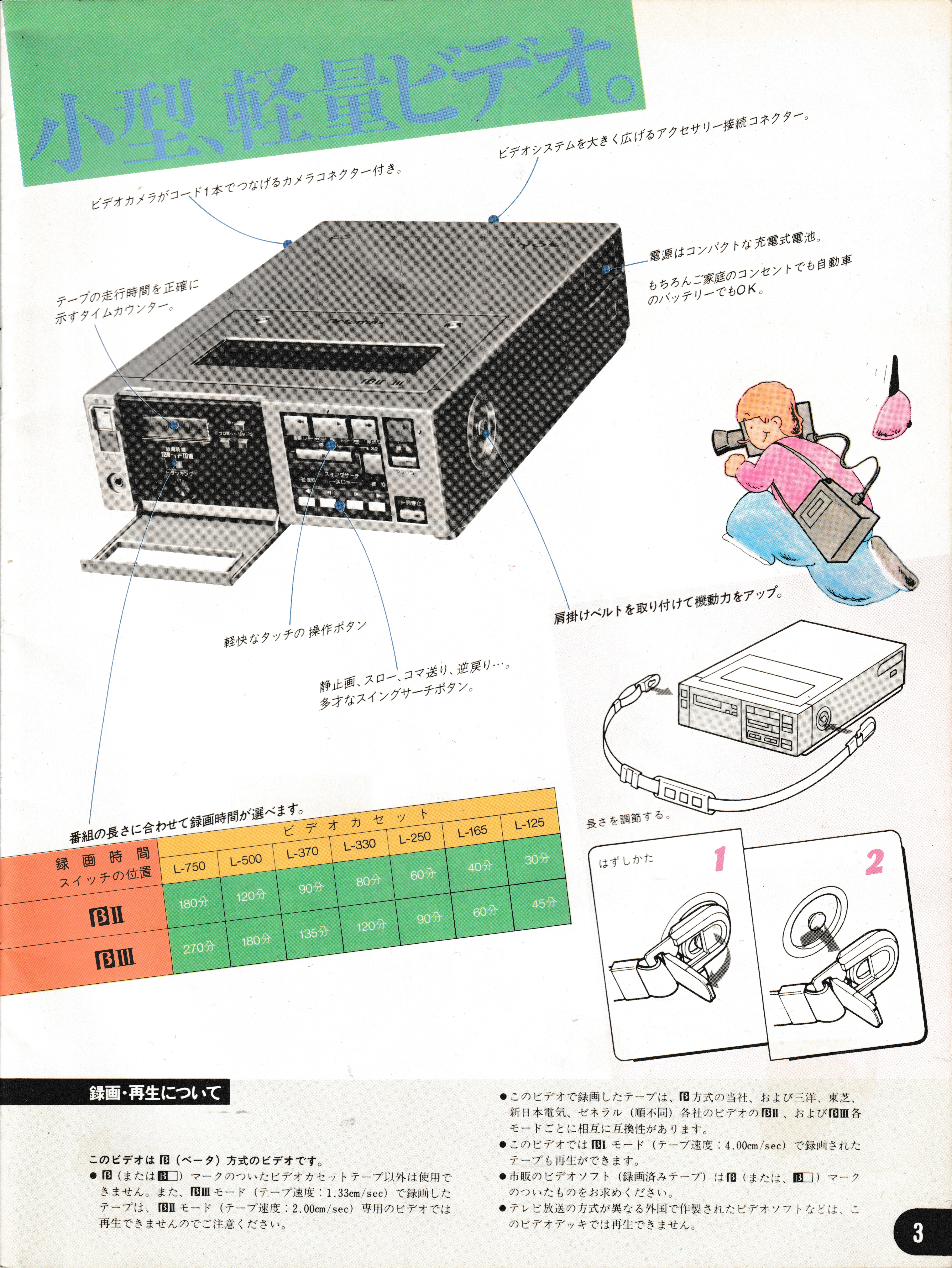Sony SL-F1 Operating Instructions (1981)